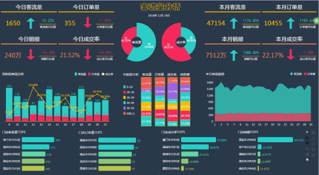 USB设备识别难题困扰手游公司，解决方案与财经数据透视