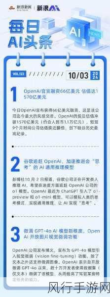 OpenAI融资盛宴，66亿美元助力AI手游新纪元