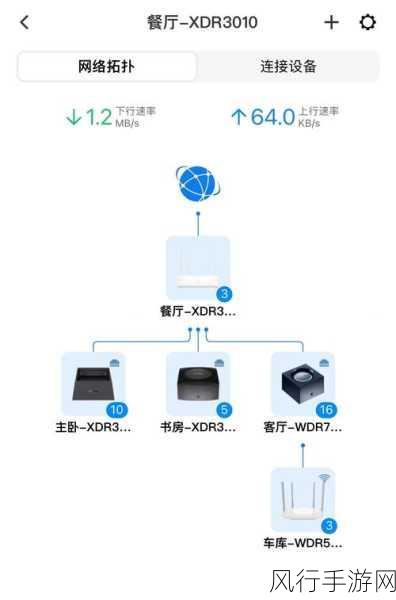 掌握路由器无线 Mesh 组网调试秘籍