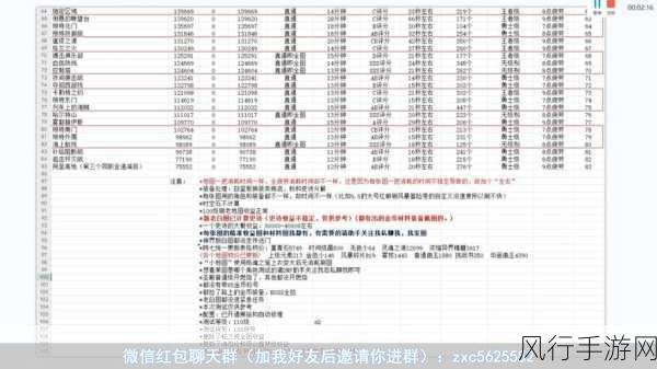 DNF逐风者高效搬砖秘籍，解锁财富新路径