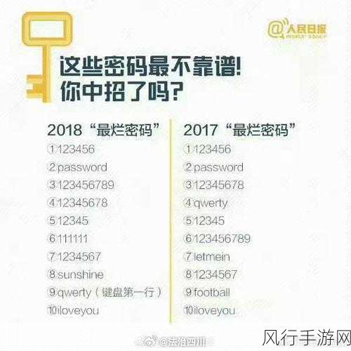 Android 手势密码，筑牢安全防线的秘诀