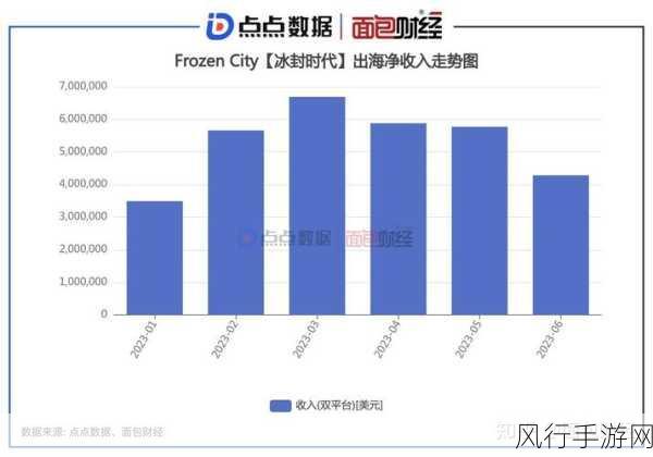 烟雨江湖火阳丹配方解锁攻略，深度解析与财经数据