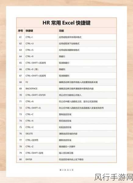 Excel 分组命名技巧大揭秘