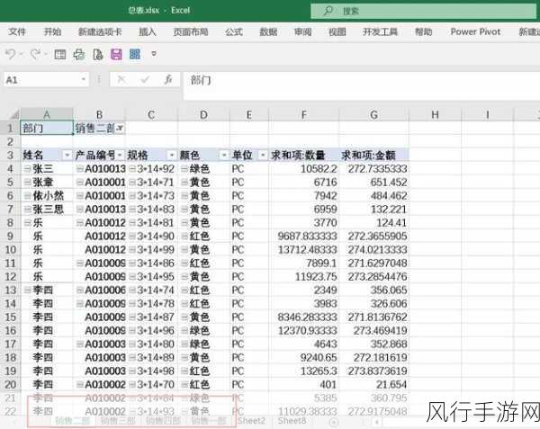 Excel 分组命名技巧大揭秘