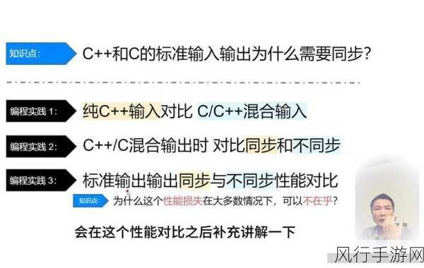 深入解析 C 输入流，使用中的关键要点