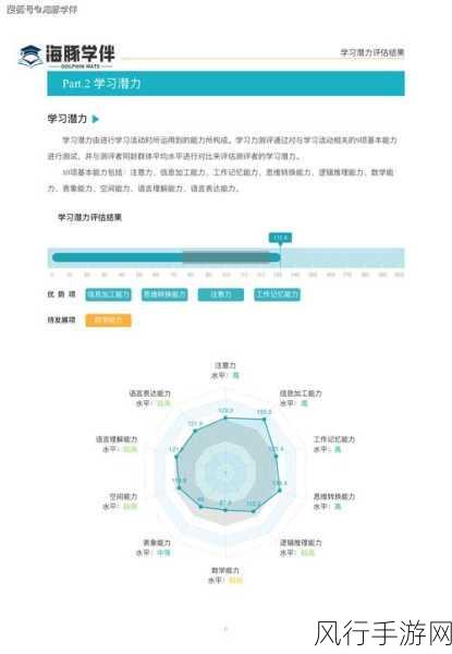 深入探究，机器学习算法效果评估的关键之道