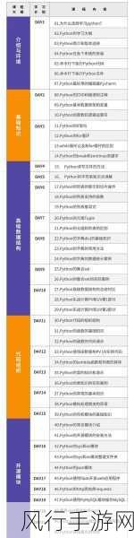 探索 Python 数据标注的高效管理之道