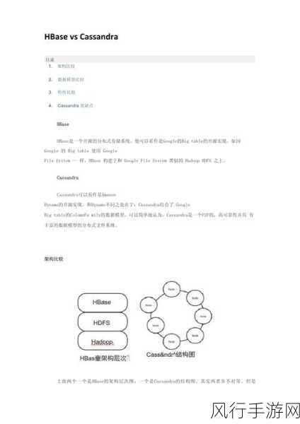 Cassandra 与 HBase 数据恢复的深度解析