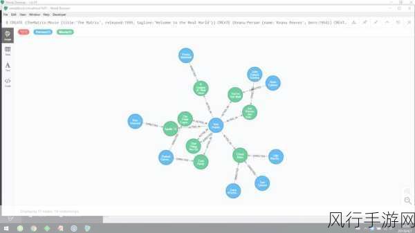 深度剖析，Neo4j 增量备份对性能的冲击与应对策略