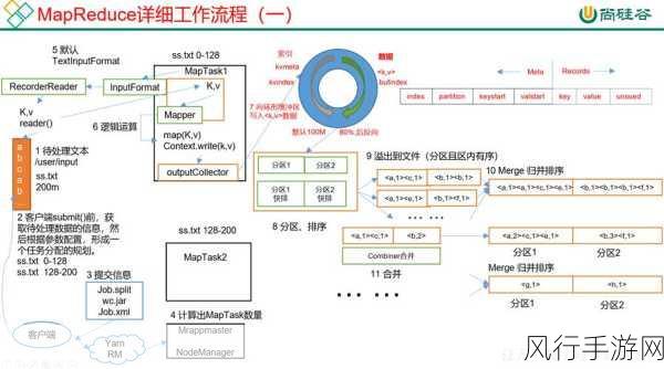 探索 Hadoop DataNode 的自动修复机制