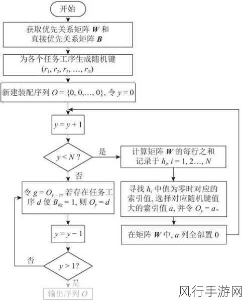 探索 Hadoop DataNode 的自动修复机制