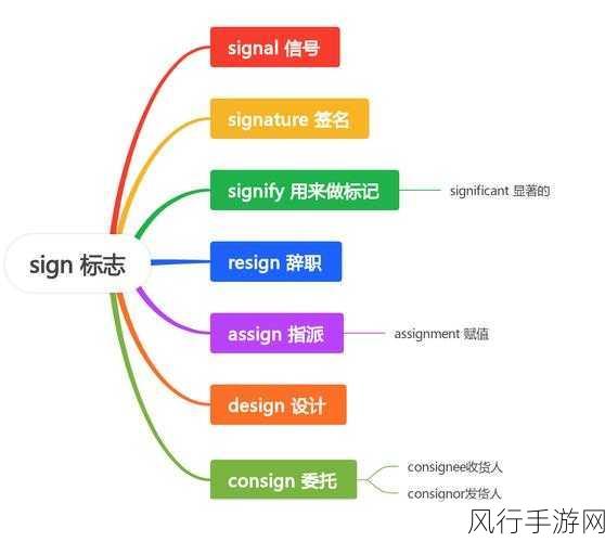 提升 PHP exec 可维护性的关键策略