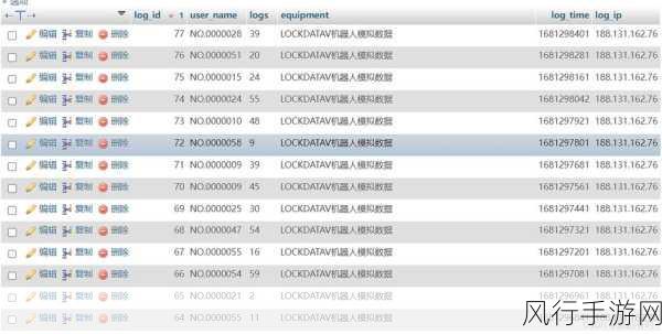 探索 PHP 命令行脚本在定时任务中的应用可能性