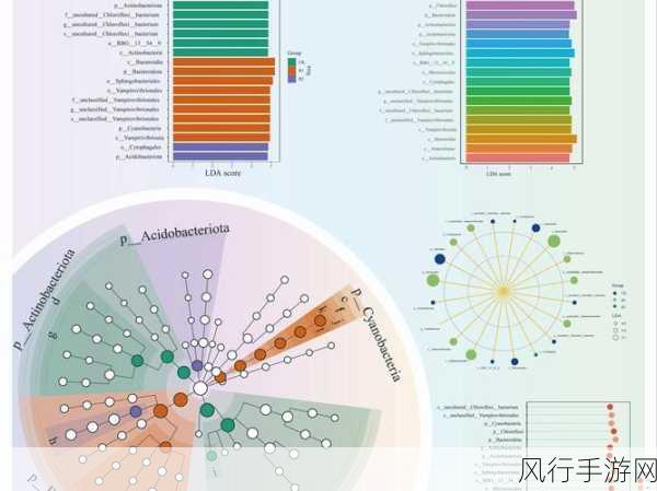 探索 HBase 与 MongoDB 数据模型的显著差异