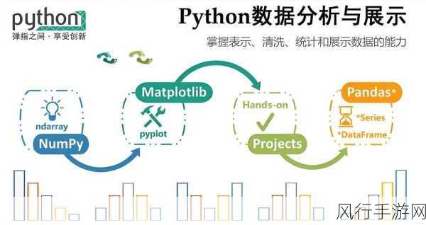 探索 Python 数据挖掘的魅力与实用性