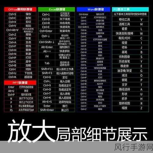 掌握 CAD 快捷键设置，提升工作效率的秘诀