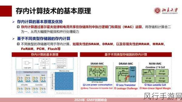 探索 HBase 存储结构的局限性