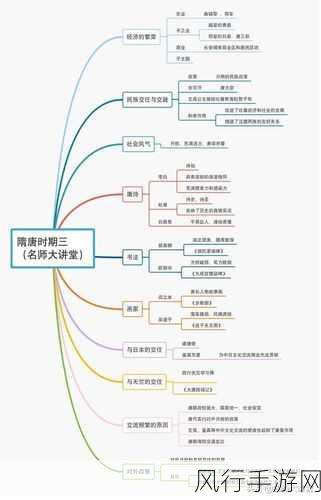 轻松掌握百灵创作删除章节的秘诀