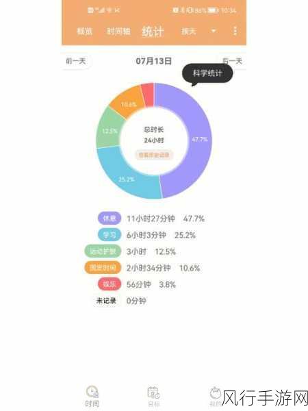 一念逍遥2022年纤云弄巧活动开启时间揭秘