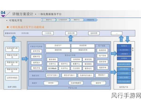 高通夏权论道，知识产权、5G与AI如何重塑手游制造业版图