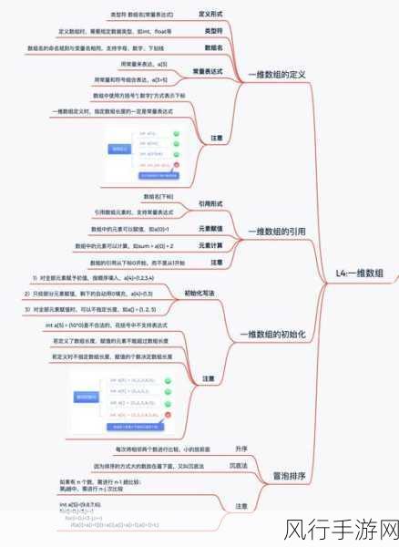 探索 C 语言中 system 函数的适用领域