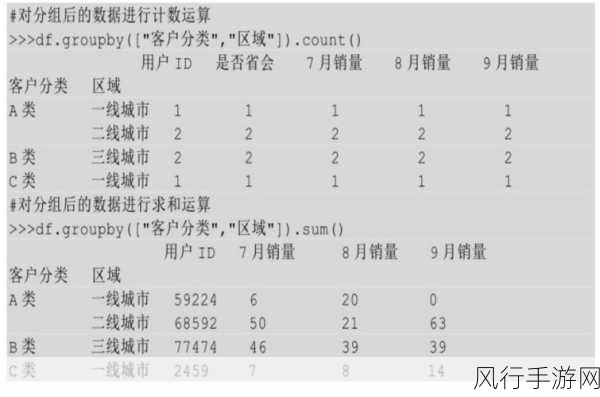 崩坏3常磐树丛三星通关策略与财经数据透视