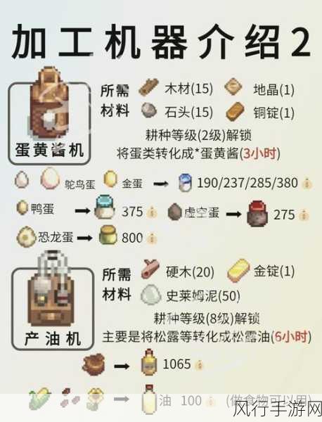 星露谷物语，物品栏扩容策略与经济效益分析