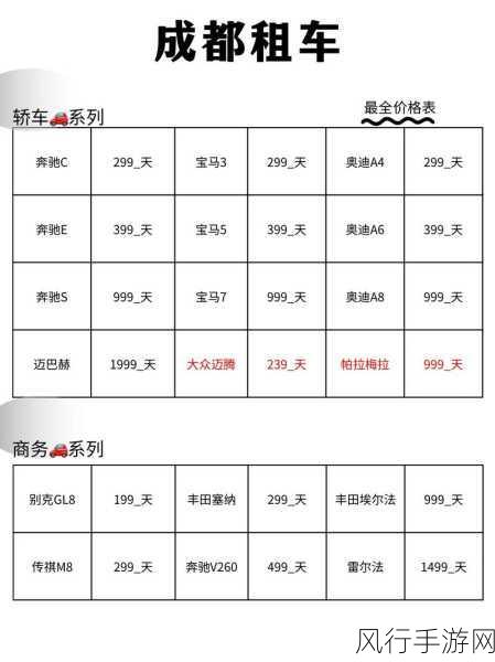 2024城市交通变革下的手游财经新视角，90后租车热与共享单车价格风波