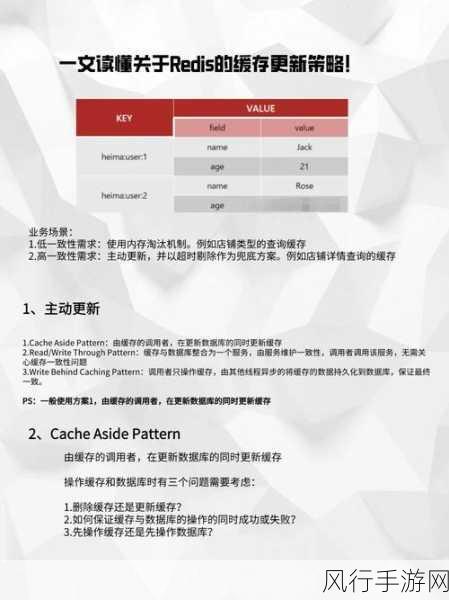 Redis MaxClients 的合理设置策略