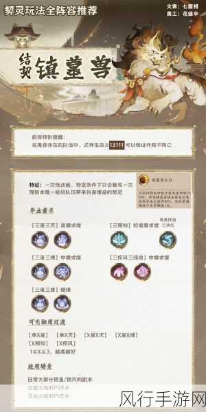 阴阳师契灵结契阵容搭配策略解析