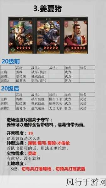 三国志战略版许攸阵容搭配深度剖析