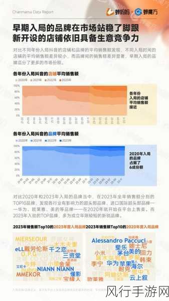 抖音电商新纪元，2024年中小商家自播手游商品销售额破纪录