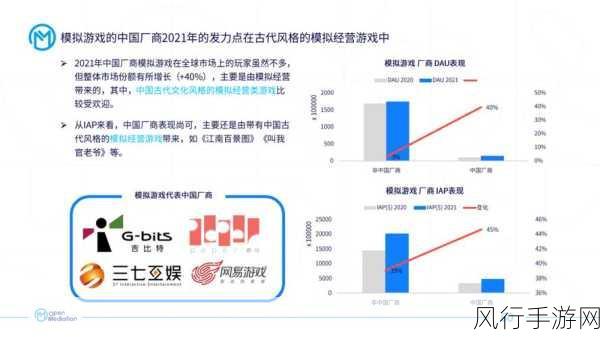 全球电子纸平板市场升温，中国手游公司迎来新机遇