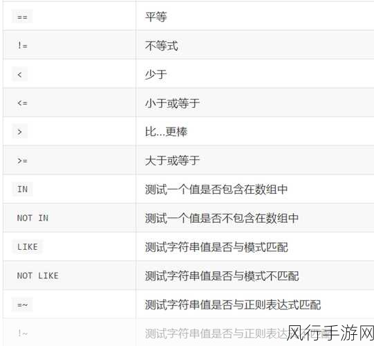 掌握 ArangoDB AQL 嵌套查询的秘籍