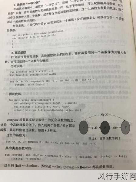 探索 Kotlin 高阶函数对开发效率的显著提升