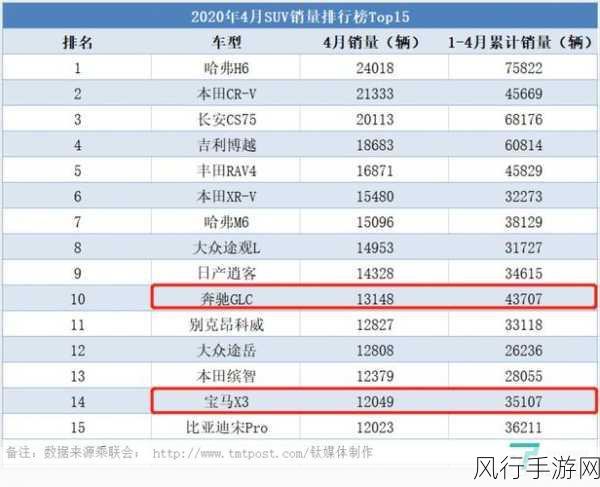 国泰君安研报，优质内容储备与基本面扎实的游戏公司将率先复苏