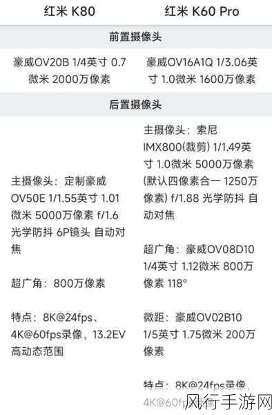 REDMIK80维修成本揭秘，2K屏仅610元，电池换新119元，手游公司成本考量新视角