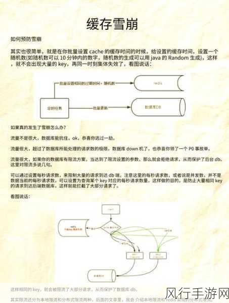 攻克云数据库 Memcache 缓存雪崩难题的策略与实践