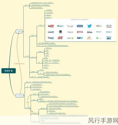 攻克云数据库 Memcache 缓存雪崩难题的策略与实践