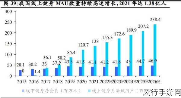 常州移动AI监控升级助力环保，手游企业迎来新机遇