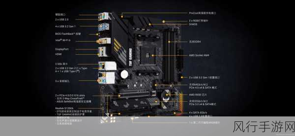 B150主板安装全攻略，助力手游公司硬件升级