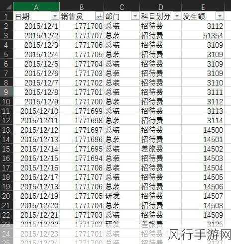 崩坏3阿拉哈托α玩法深度解析与财经数据透视