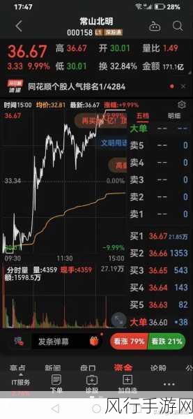 华映科技7连板涨停，地天板行情引手游界瞩目