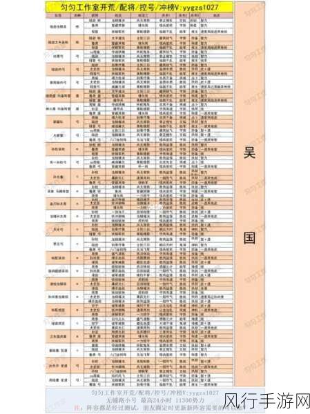 三国志战略版2024最新配将表深度剖析，全球玩家追捧的顶尖策略与阵容