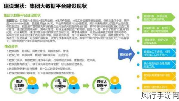 中国电信软件工厂革新手游开发，大模型生成代码引领新潮流