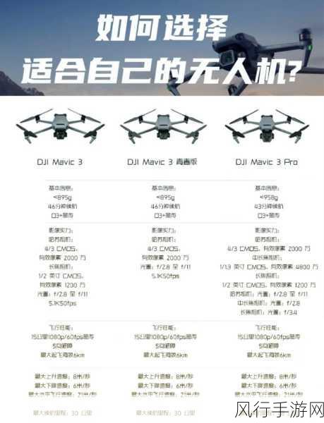 DJI GO 4 连接设备与无人机的详细指南