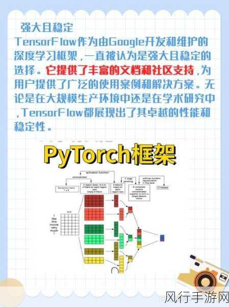 Pytorch 与 TensorFlow，深度剖析与比较