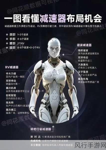 CES2025黑马揭秘，女性玩家力捧AI萌宠，手游市场迎新机遇