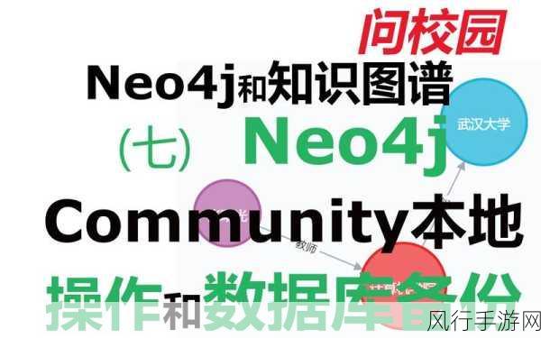 掌握 Neo4j 增量备份验证的关键步骤