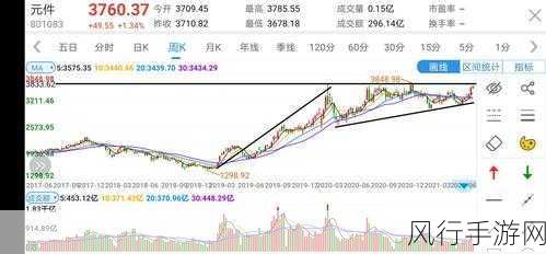 CF新兵成长礼包与重装出击礼包，解锁财富与战力的双重盛宴